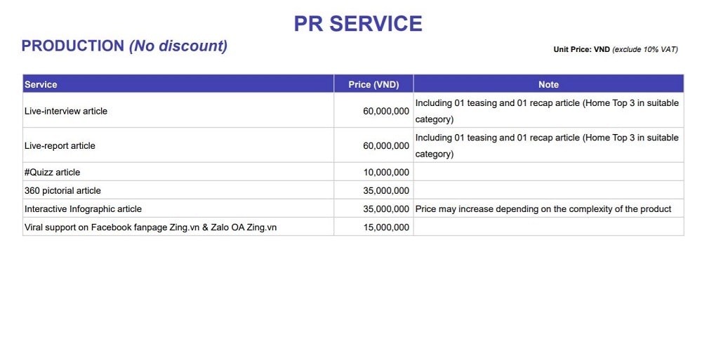 Báo giá các dịch vụ Pr khác trên Zing