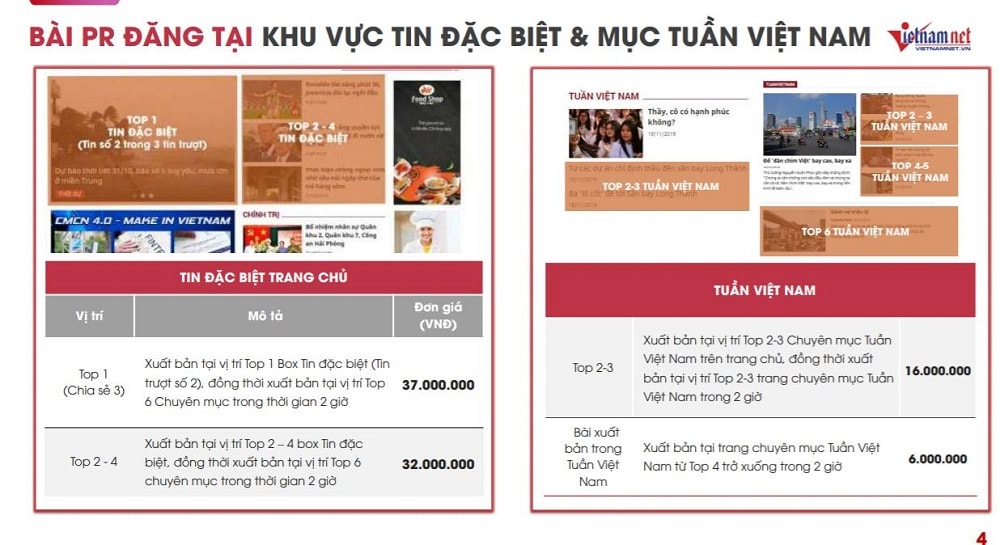 Báo giá đăng bài quảng cáo PR trên báo Vietnamnet.vn mới nhất